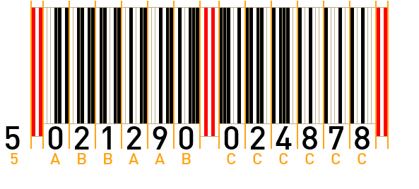 ean-barcode-generator-ean-pr-fsumme-berechnen