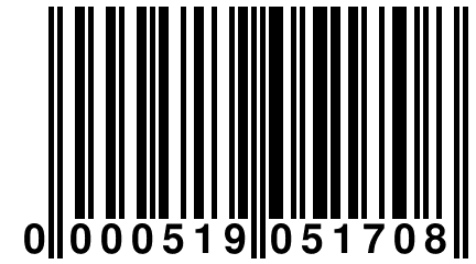 0 000519 051708