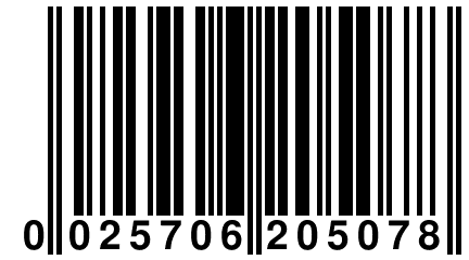 0 025706 205078