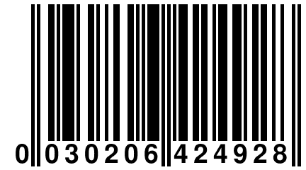 0 030206 424928