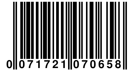 0 071721 070658