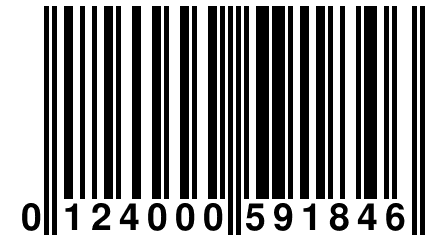 0 124000 591846