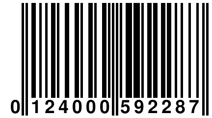 0 124000 592287