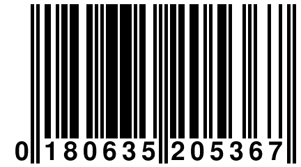 0 180635 205367