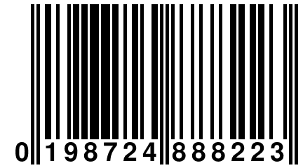 0 198724 888223