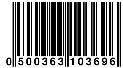 0 500363 103696