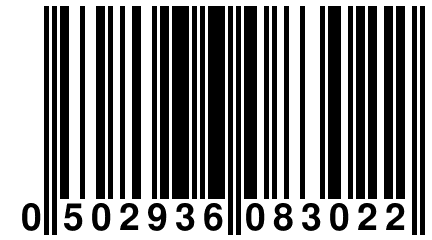 0 502936 083022