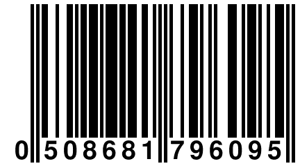 0 508681 796095