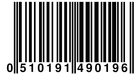 0 510191 490196