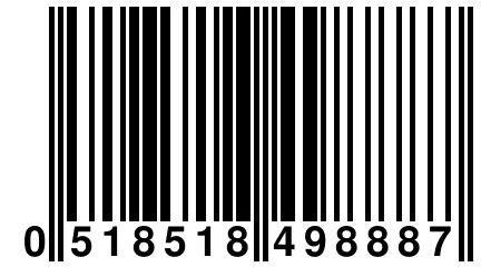 0 518518 498887