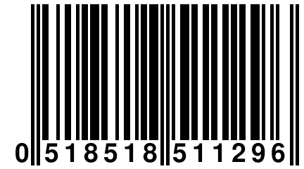 0 518518 511296