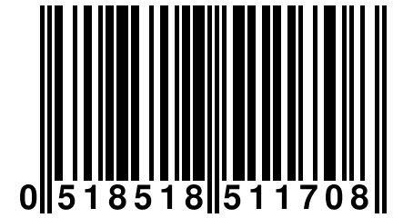 0 518518 511708