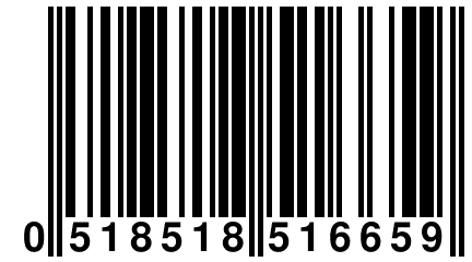 0 518518 516659