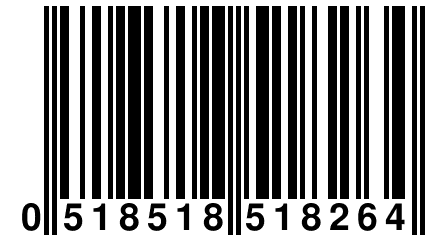 0 518518 518264