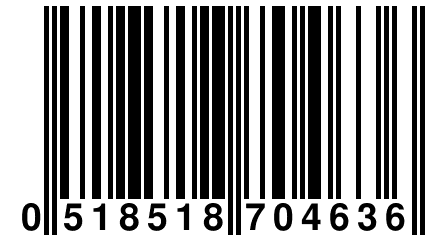 0 518518 704636