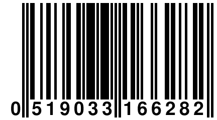 0 519033 166282