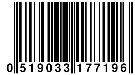 0 519033 177196