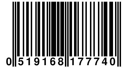 0 519168 177740