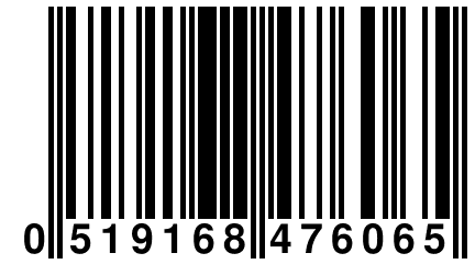 0 519168 476065