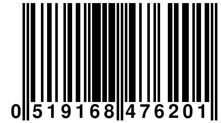 0 519168 476201