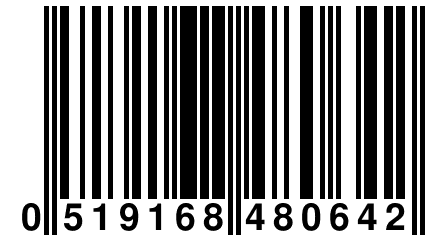 0 519168 480642