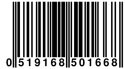 0 519168 501668