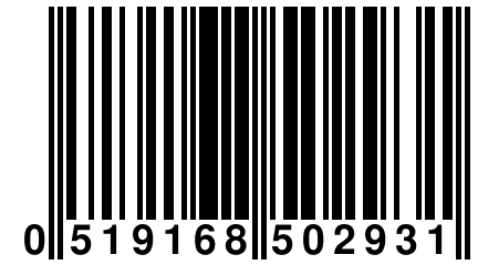 0 519168 502931