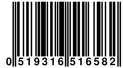 0 519316 516582