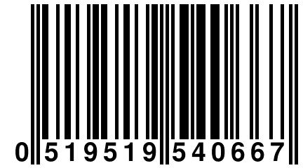 0 519519 540667