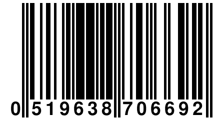 0 519638 706692