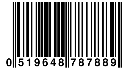 0 519648 787889