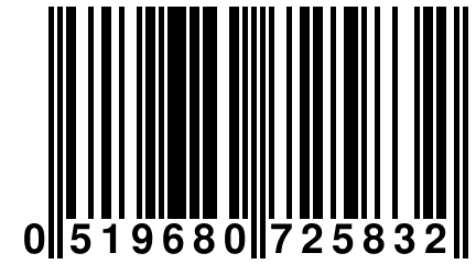 0 519680 725832