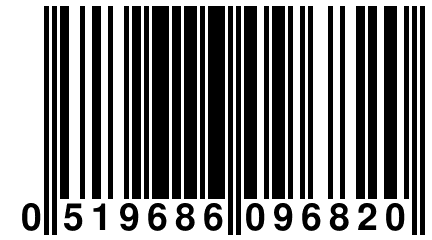 0 519686 096820