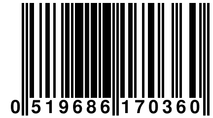 0 519686 170360