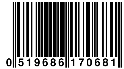 0 519686 170681