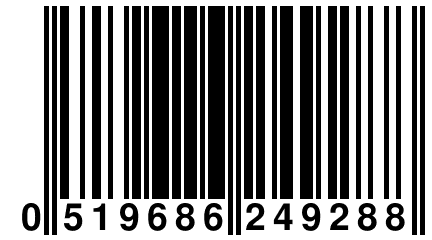 0 519686 249288