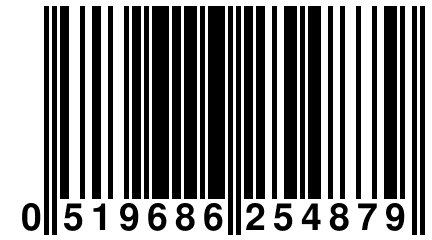 0 519686 254879