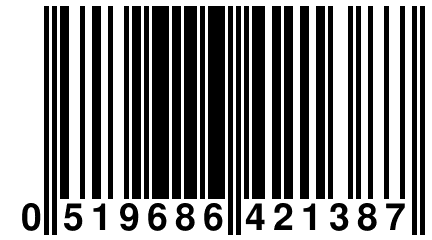 0 519686 421387