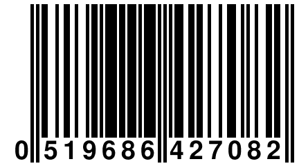 0 519686 427082