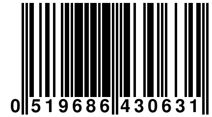 0 519686 430631