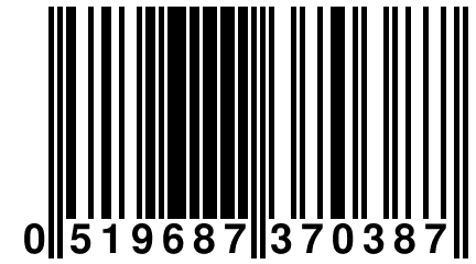 0 519687 370387