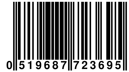 0 519687 723695