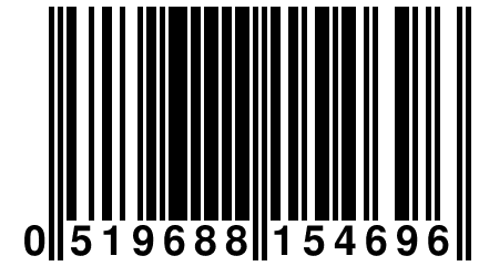 0 519688 154696