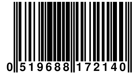 0 519688 172140