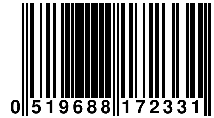 0 519688 172331