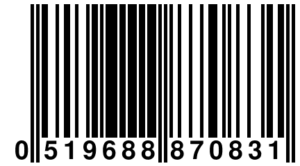 0 519688 870831