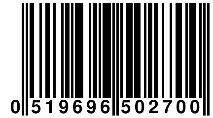 0 519696 502700