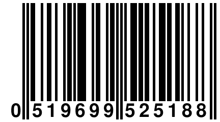 0 519699 525188