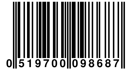 0 519700 098687