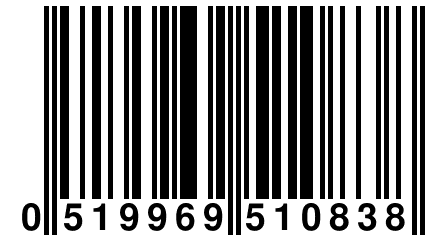 0 519969 510838